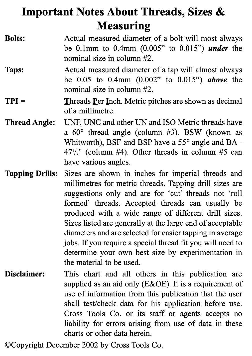 Important notes about threads, sizes and measuring - includes information about bolts, taps, TPI, thread angles, tapping drills, and disclaimer