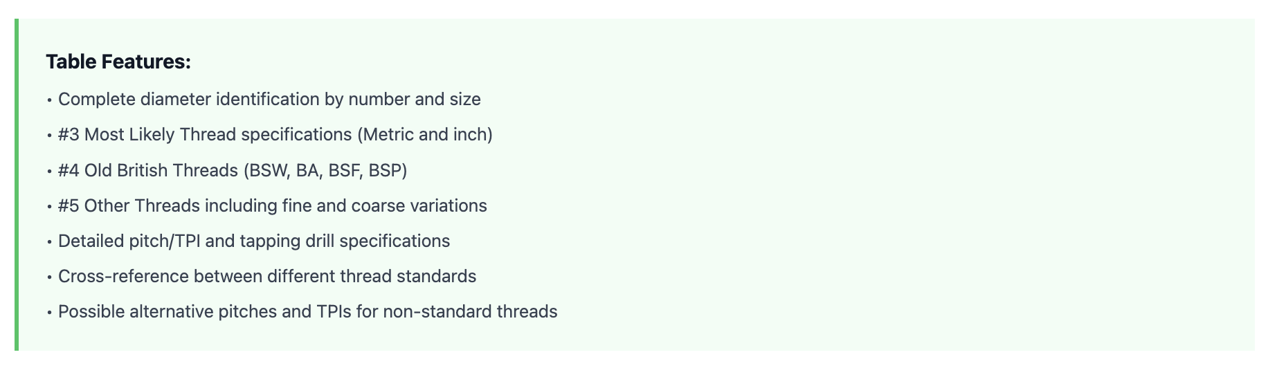 Table Features including complete diameter identification, thread specifications for metric, inch, British threads (BSW, BA, BSF, BSP), detailed pitch/TPI and tapping drill specifications, and cross-reference information